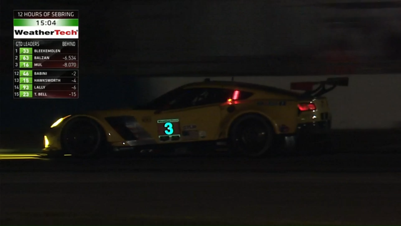 Illustration for article titled Sebring 12H Streams w/ Updates